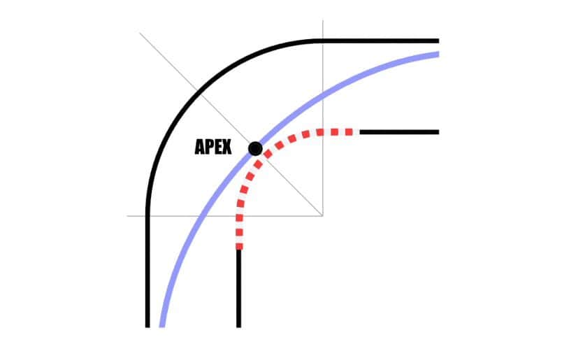 apex-824x512 apex 824x512 1