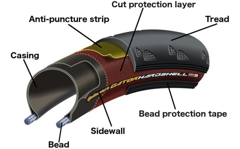 bead-824x512 bead 824x512 1
