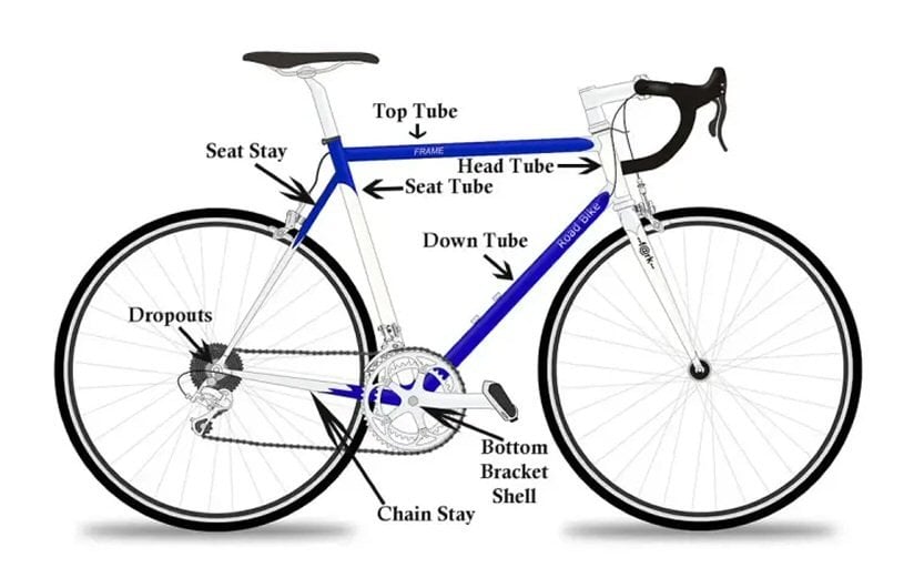head-tube-824x512 head tube 824x512 1