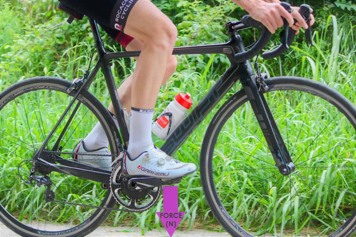Torque - NWCC Cycling Glossary Torque - NWCC Cycling Glossary