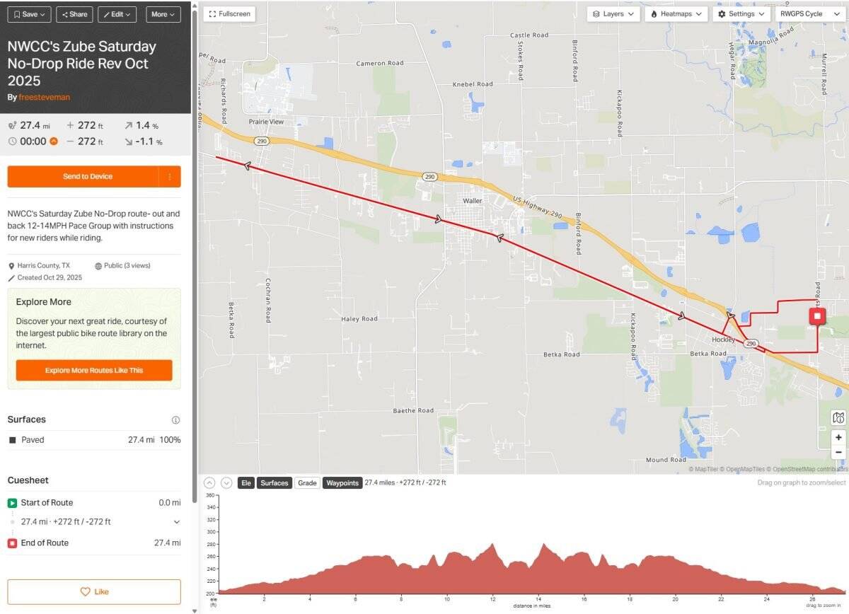 NWCC's Zube Saturday No-Drop Ride Rev Oct 2025 NWCC's Zube Saturday No-Drop Ride Rev Oct 2025