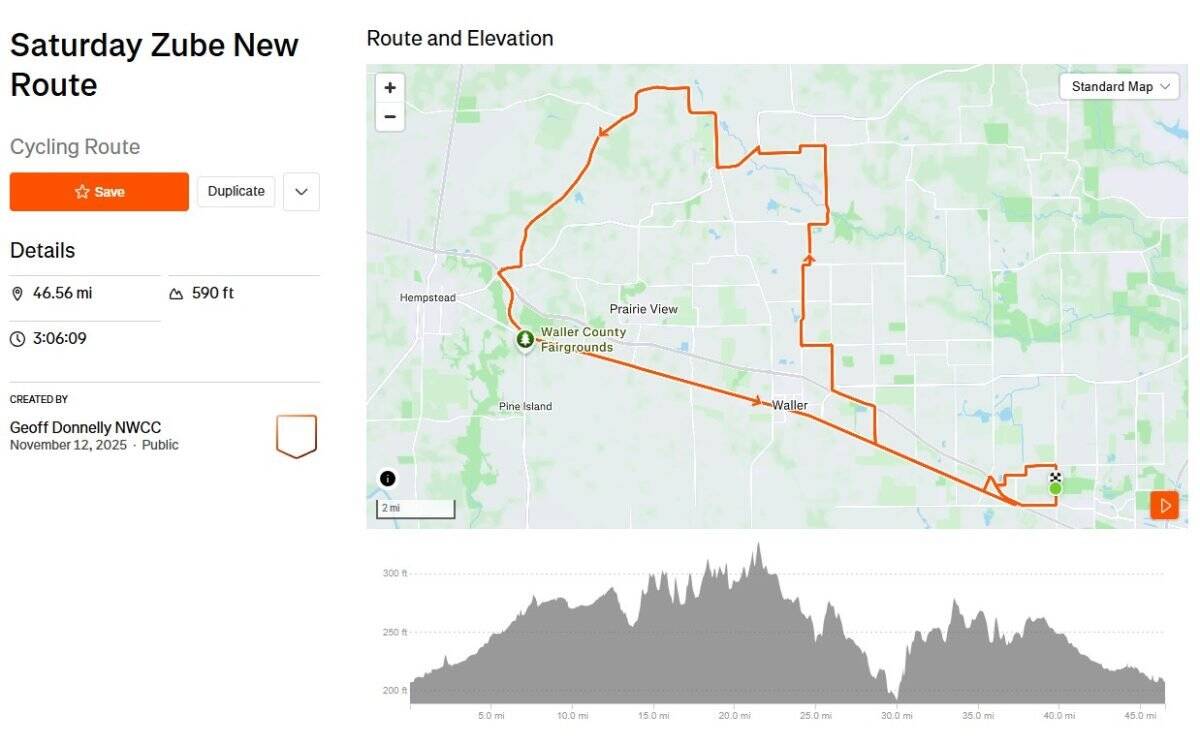 Zube Ride Route Zube Ride Route